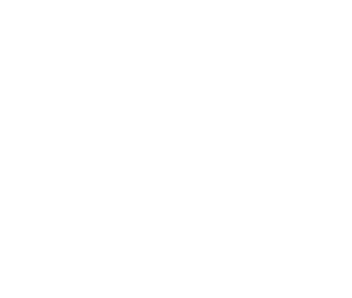 GROL